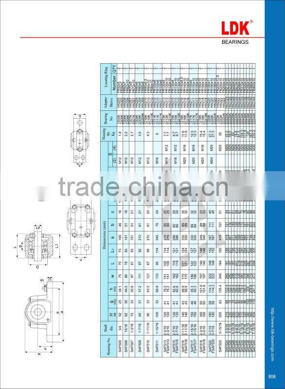 LDK plummer block snu 509 bearings housing