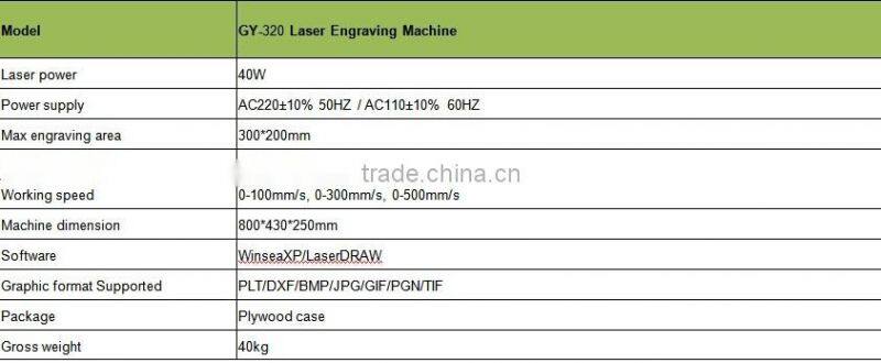 LAS,DWG,BMP,DXF,DXP,AI,PLT,DST Graphic Format Supported GY-320 Laser engraving Machine