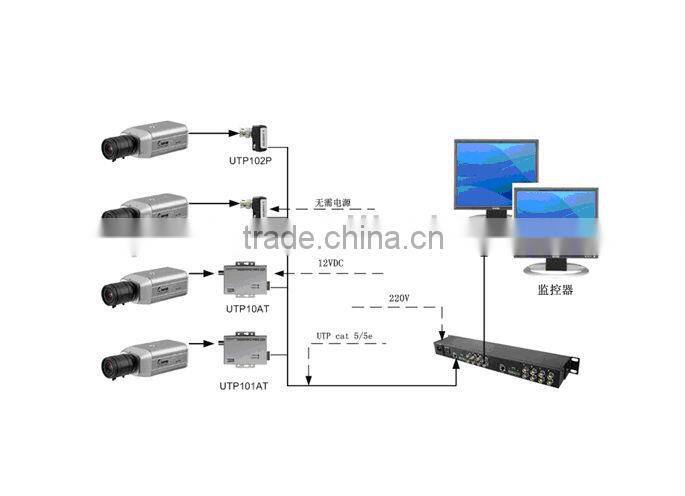 Wholesale Good Quality 1NTSC To Pal Converter