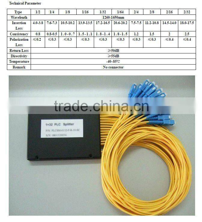 optical splitter