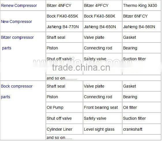 The clutch(26 2B230) for Bock(FK50),Bitzer(6T,6P,6N(FCY)) air compressor