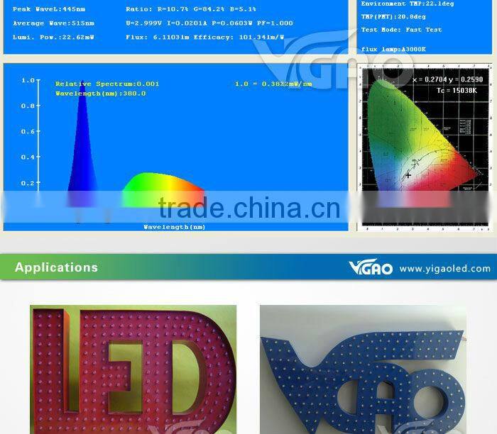 low price led pixel dmx light