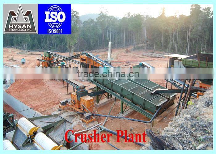 Mining impact crusher