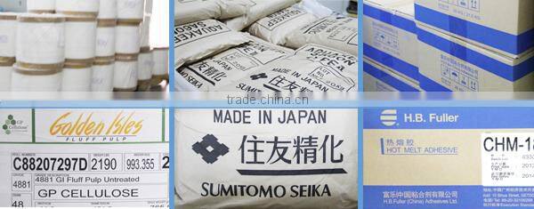 light flow incontinence pad