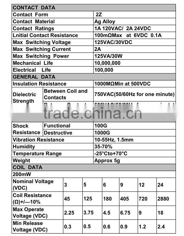 Ronway factory popular product audio equipment 4078 12V 2A 24VDC relay