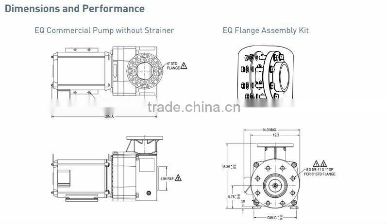 EQ Series commercial non-corrosive plastic pump