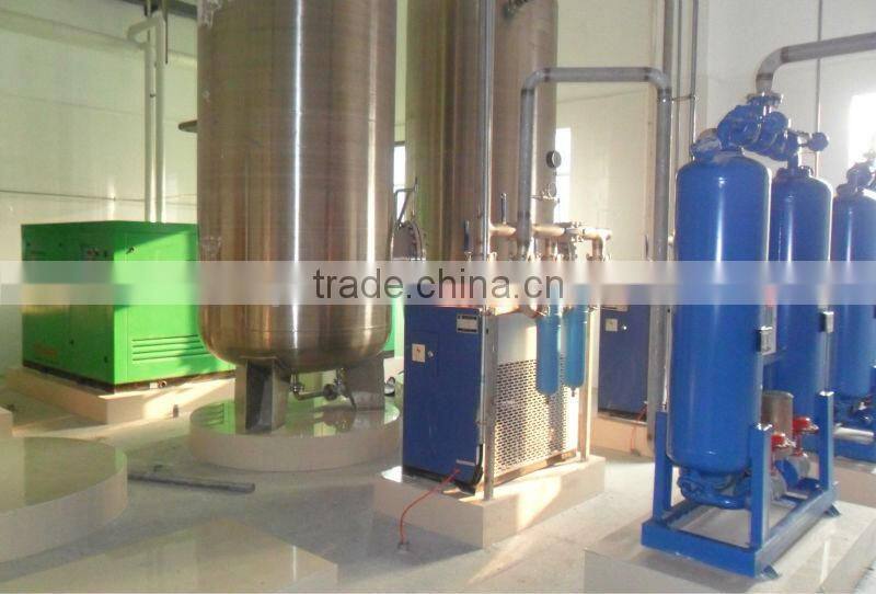 901 SCFM of compressed at 125 PSI jump start with air compressor