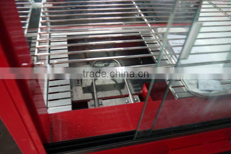 patty warmer show cases