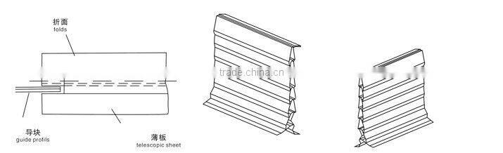 Zhonghe Steel plaste telescopic cover guide shield China supplier