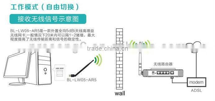 BL-LINK BL-LW05-AR5 RT8188 chipset 150Mbps wireless lan adapter