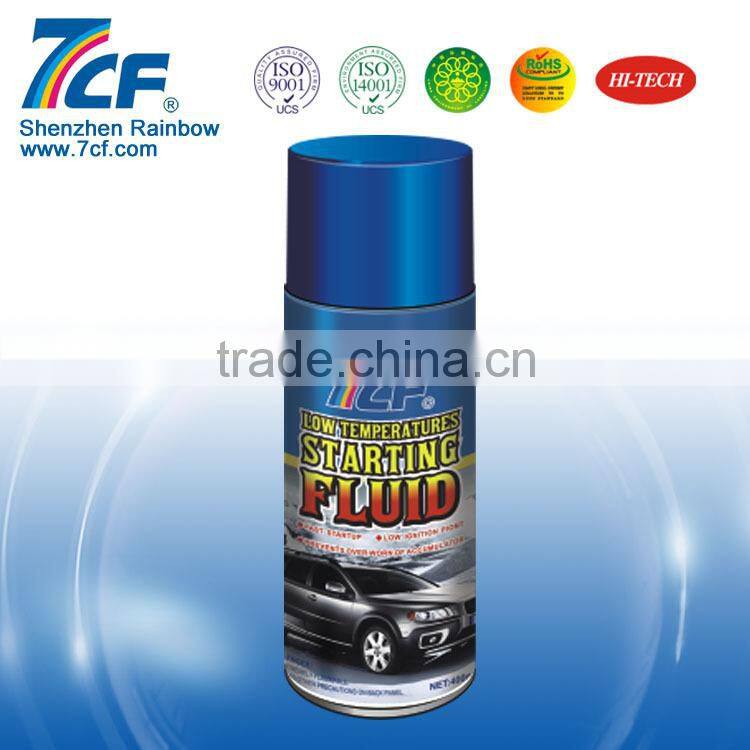ice remover car care maintenance kit in winter