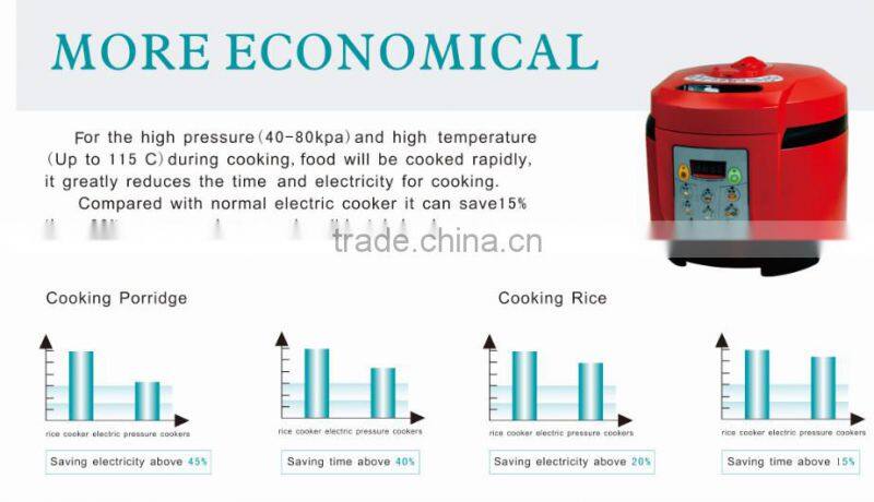 new invention ceramic pots cooking