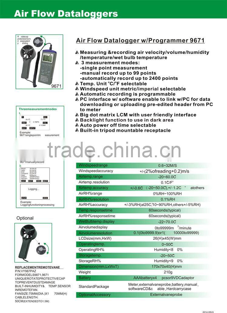 RS232 Software Wind Speed Data Logger 0.6~32M/S Digital Anemometer Data Logger AZ9671