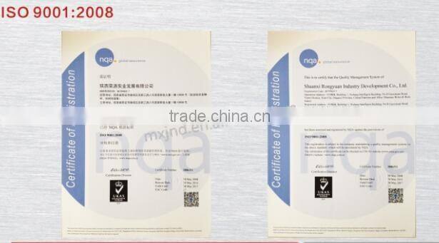 Manufacturer Price Titanium plate