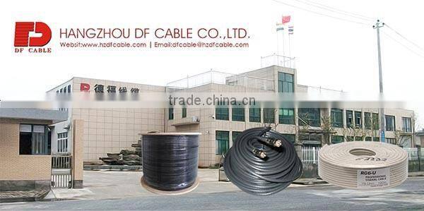 coaxial cables supplier rg58u