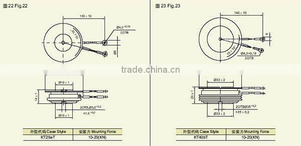 Russian Thyristors T123 T133 T143 T153 T253 T173 200-4000A