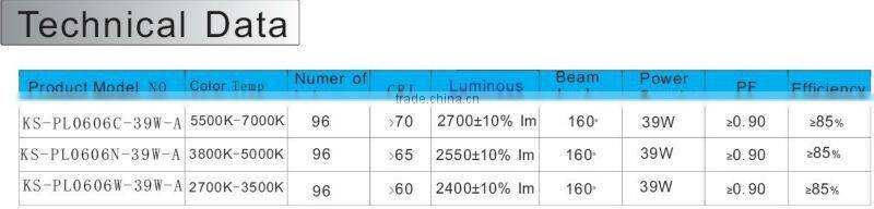 600 x600mm SMD 5630 39W dimmable led panel light with CE TUV UL