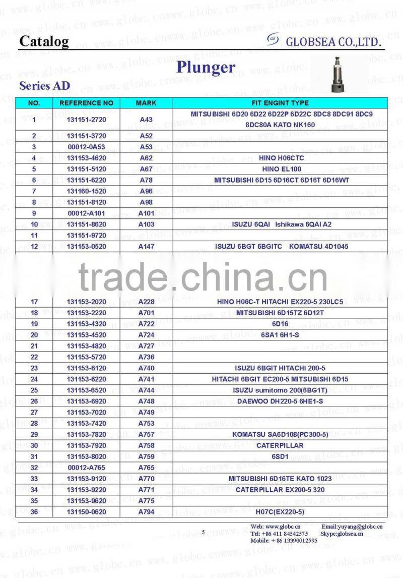 Hot sales Diesel fuel injection pump element AD type 131151-3720