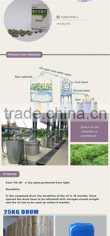 Pure extractum glycyrrhizae for the weakness of spleen and stomach