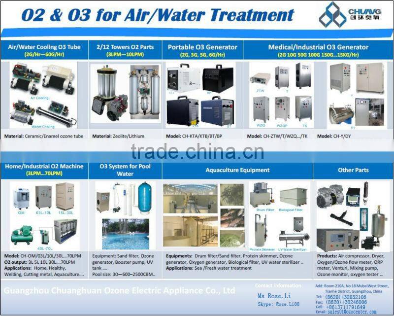 3L 5L 8L 10L PSA oxygen concentrator spare parts