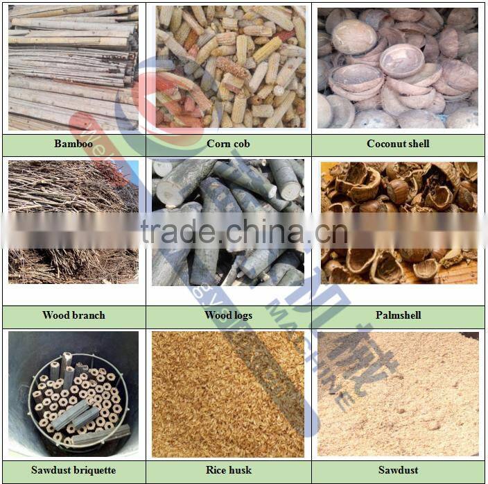 2017 Year Three Tons Charcoal Per Day Corncob Carbonization Stove