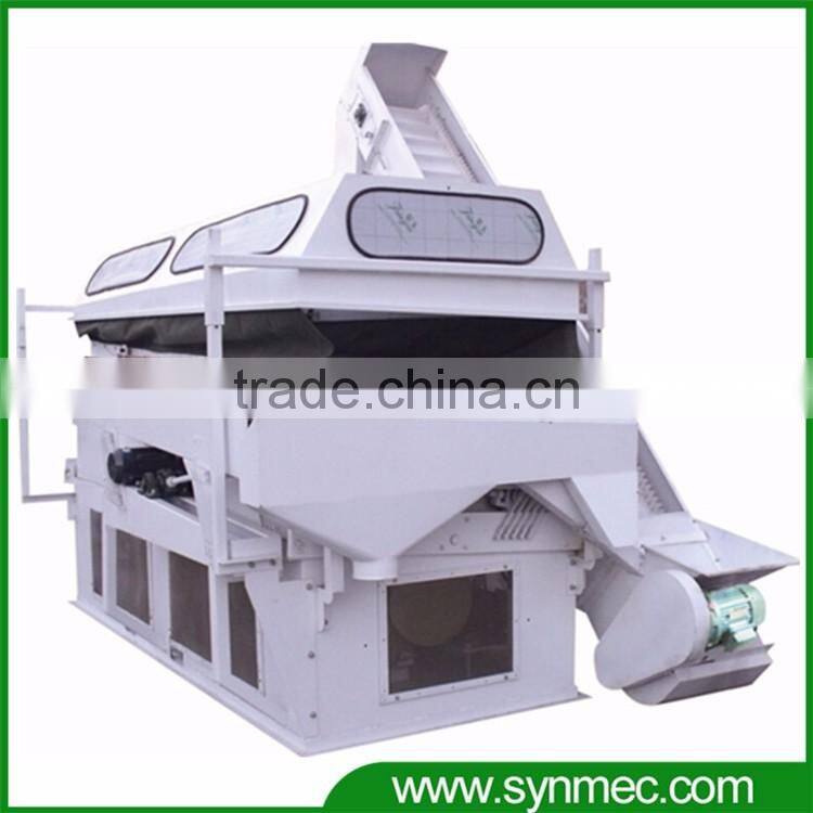 packaging machinery price