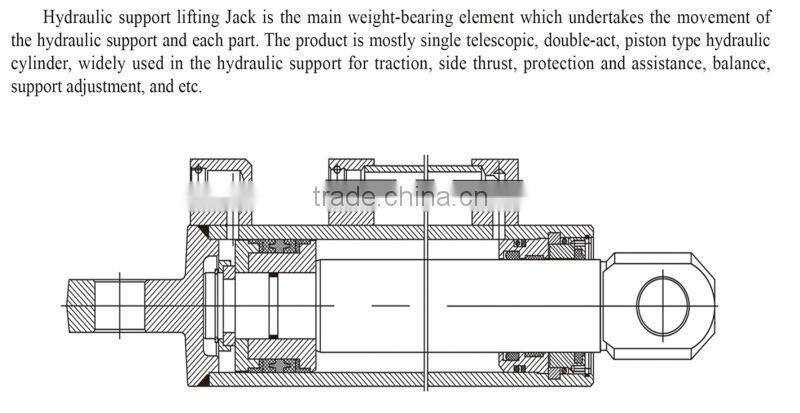 hydraulic support lifting jack