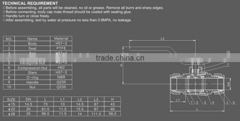 15mm 22mm 28mm Full Bore Brass Copper Ball Valve