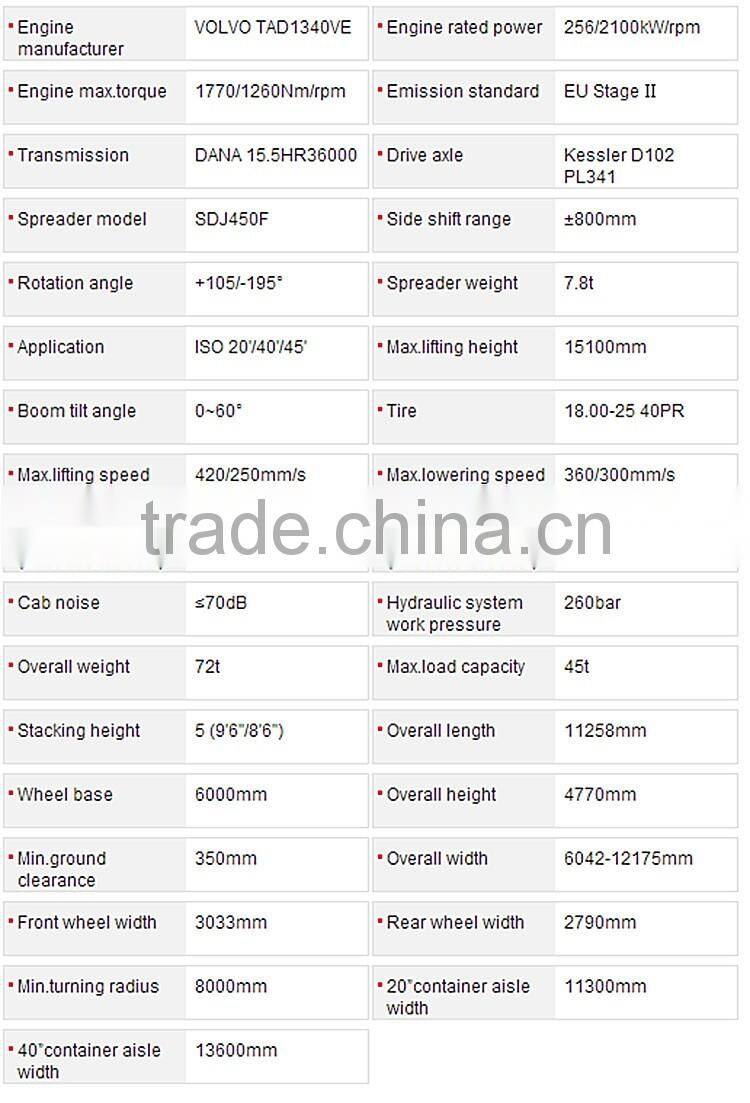45T container reach stacker SANY SRSC45C30 with CE