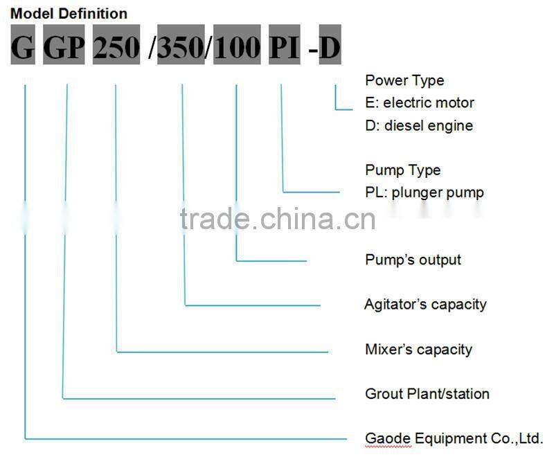 GGP250/350/100PI-D high pressure hydraulic grout station plant