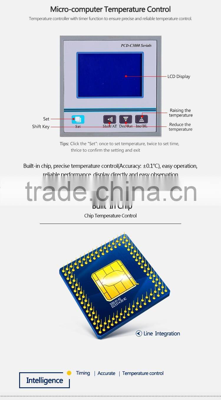< ZZKD> Industrial Hot Air Circulating Drying Oven