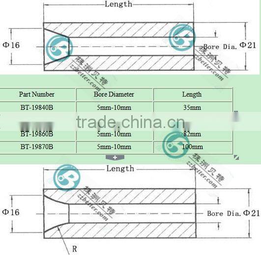 boron carbide nozzle/boron carbide /boron carbide price