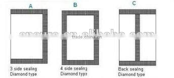 Yerba Mate Packing Machine/Bagging Machine/Bagger
