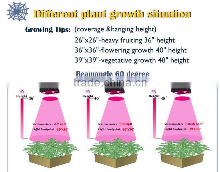 High power Unique designed COB LED Spider 4 plant grow light