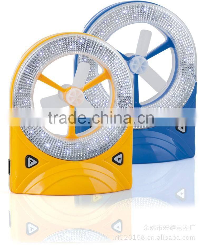 High Velocity Turbo Fan