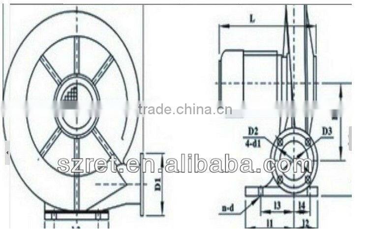 220v 550w exhaustion blower for co2 laser cutting machine