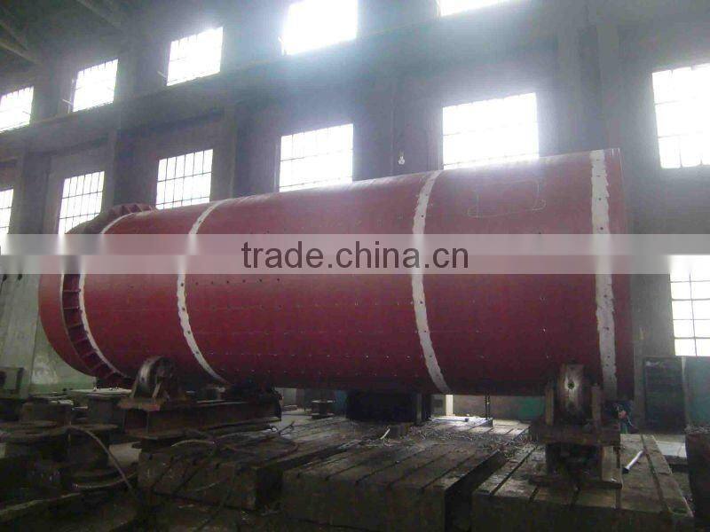 Energy Saving Wet Rock Mill