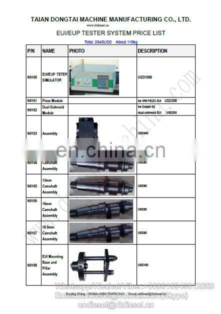 New model EUI EUP test bench CAT EUI EUP test bench EUI EUP tester eup/eui