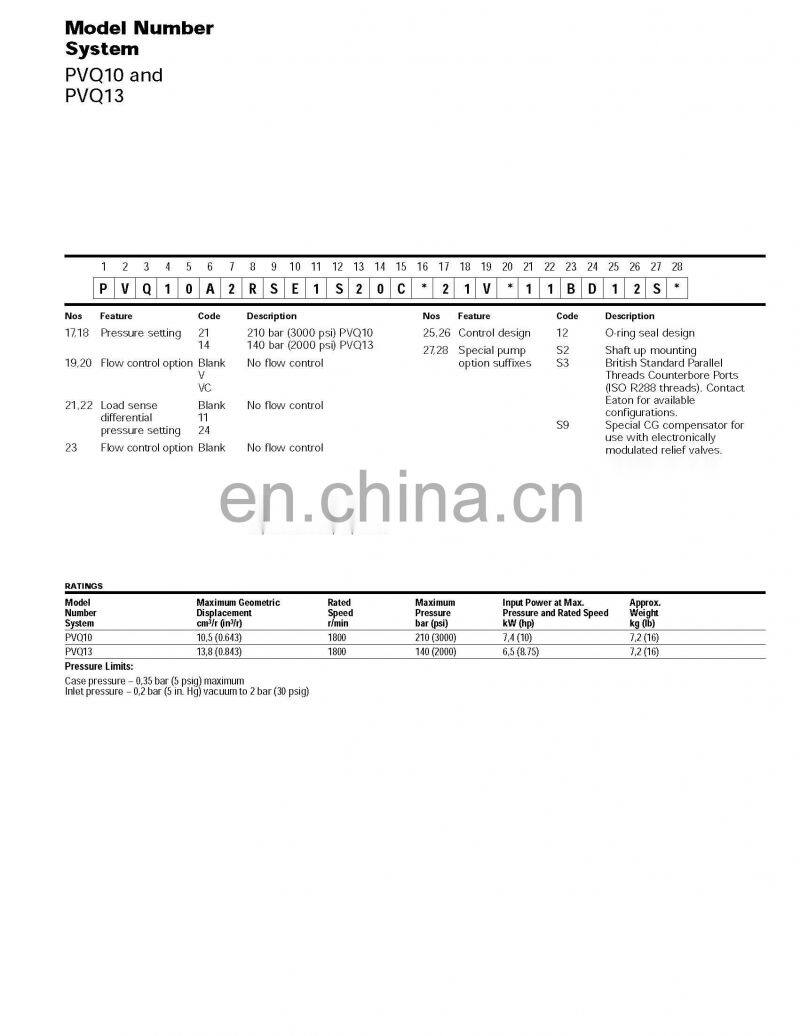 PVQ of PVQ10,PVQ13,PVQ20,PVQ32 hydraulic piston pump