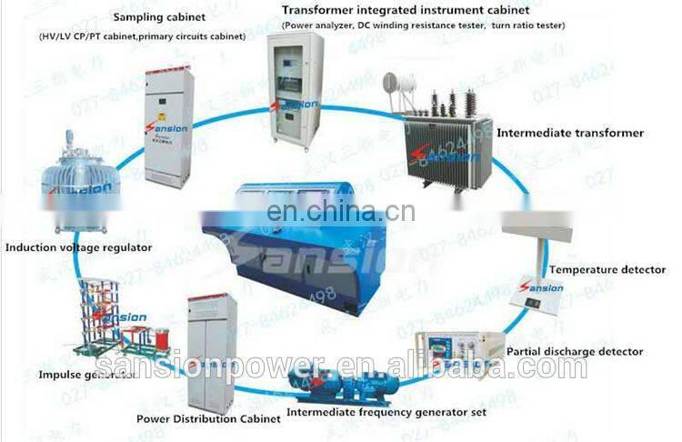 Full-automatic Electric Equipment Power Transformer Integrated Test System