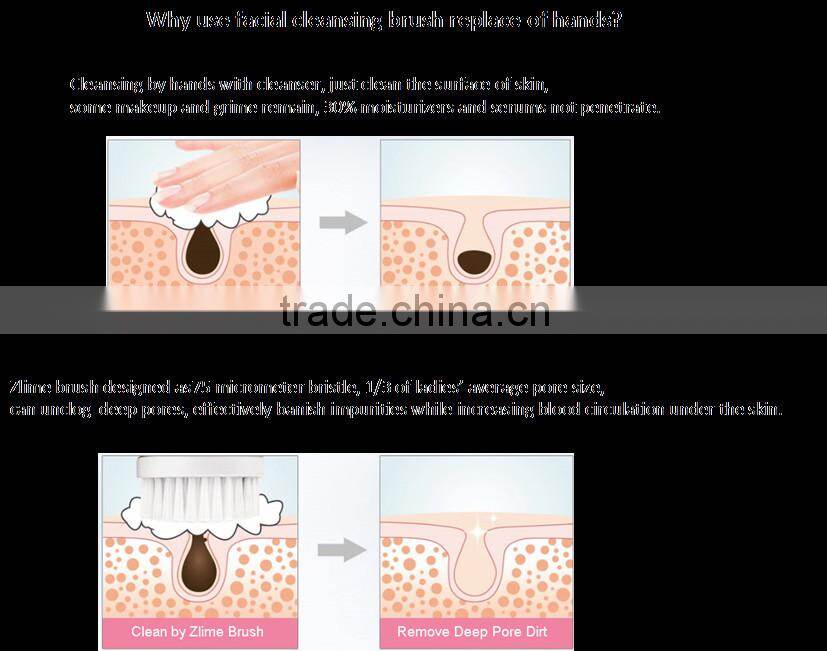 Zlime ZL-S1329 2 in one deep cleaning facial cleansing brush