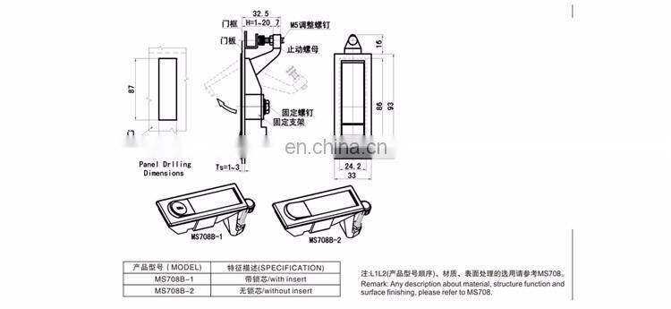 MS708B Zinc Alloy Standard Styles Machinery Cabinet Plane Locks Electrical Cabinet hardware plane locks