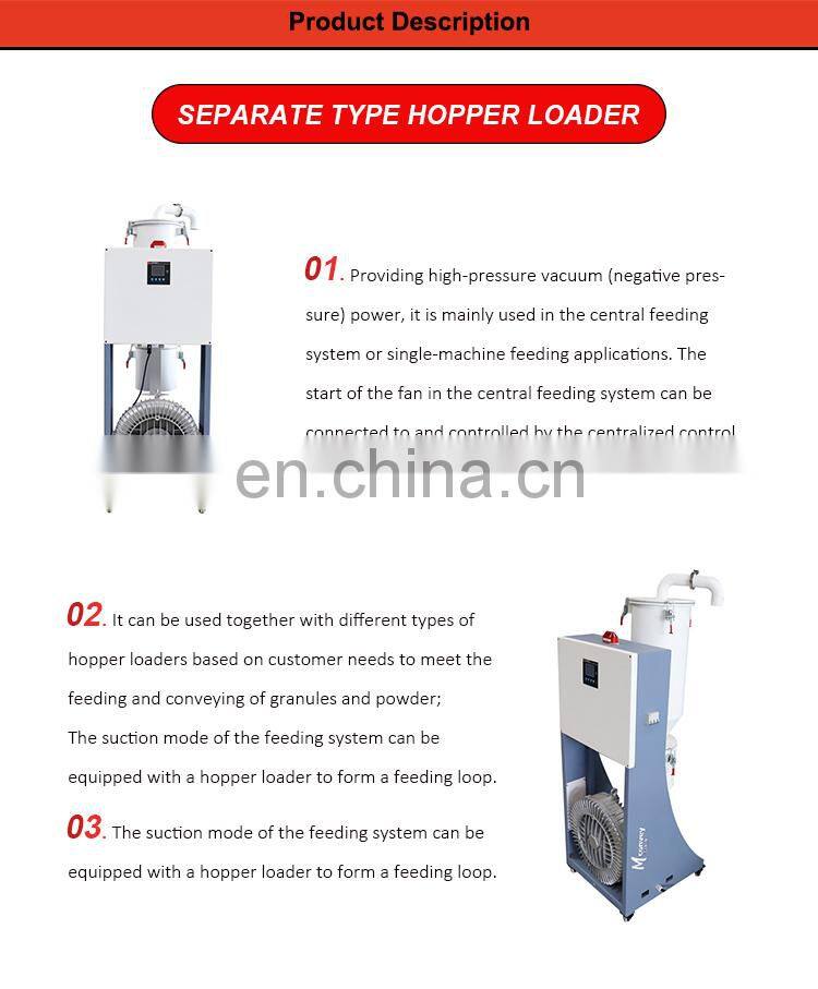 Liansu CE standard Automatic Dosing, Hopper Loader Dehumidifying Dryer plastic Gravimetric Blender Mixing and Conveying System
