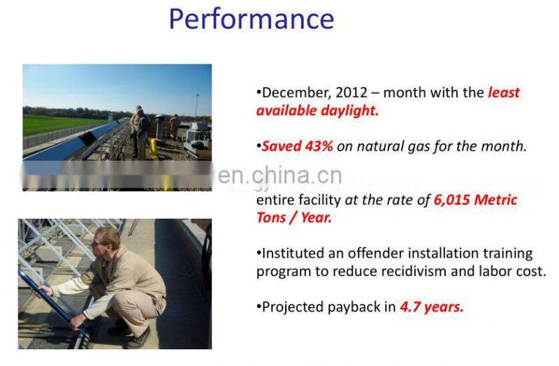 High efficiency solar collector system for europe