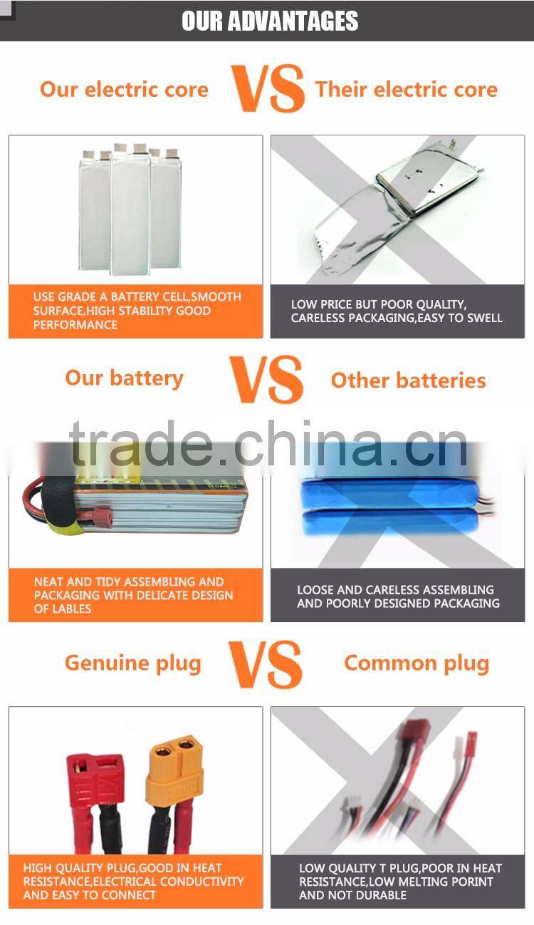 Rc lipo battery 5s 4400mah 18.5V lithium batteries