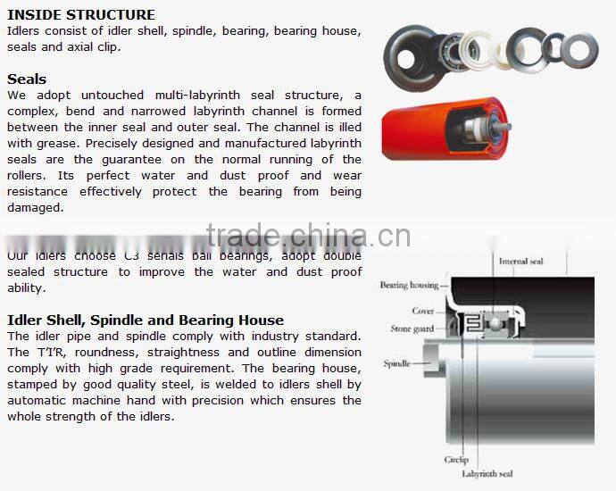 conveyor belt roller according to customer demand