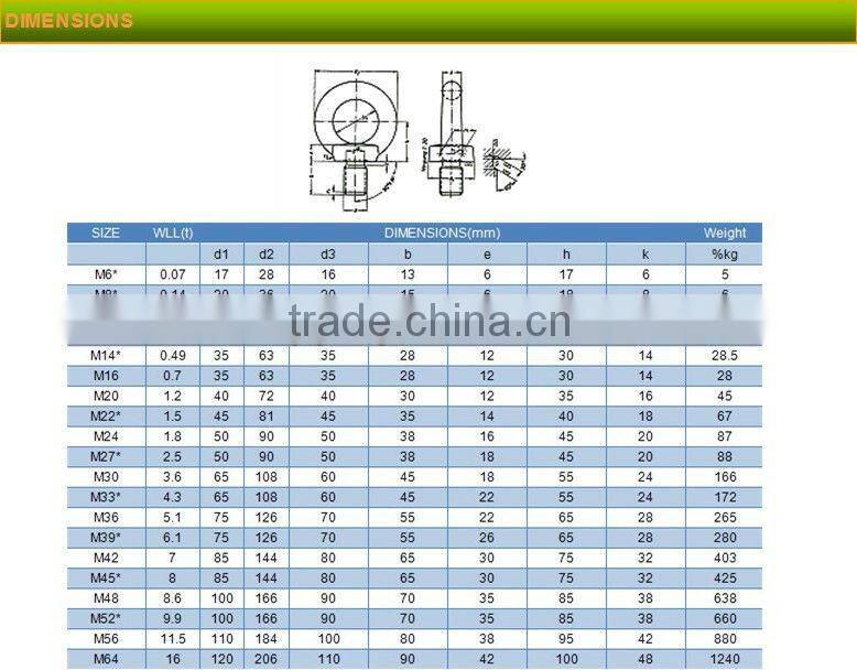 2014 Best Sale high quality eye screw with ring