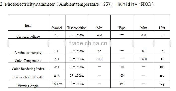 12w driverless 220v ac PCBA for led bulbs, smd 2835led, 5630led, 5730 led pcba