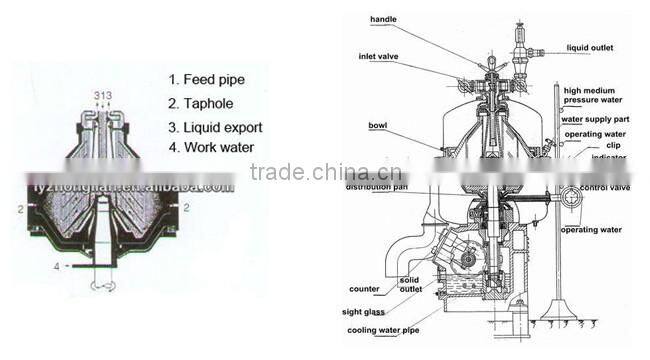 DHC400 Fruit Juice disc Centrifugal separator machine