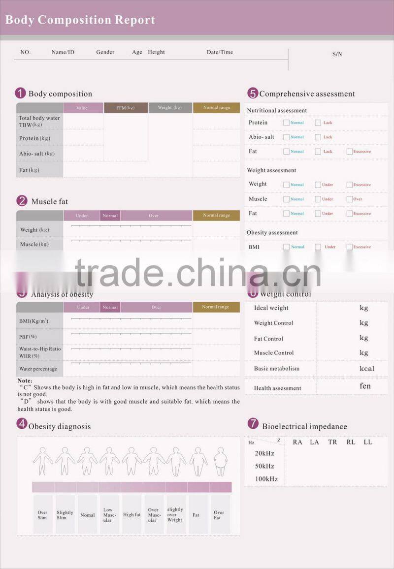 Professional inbodi composition analyzer/body composition analyze equipment/obesity analysis machine with ce